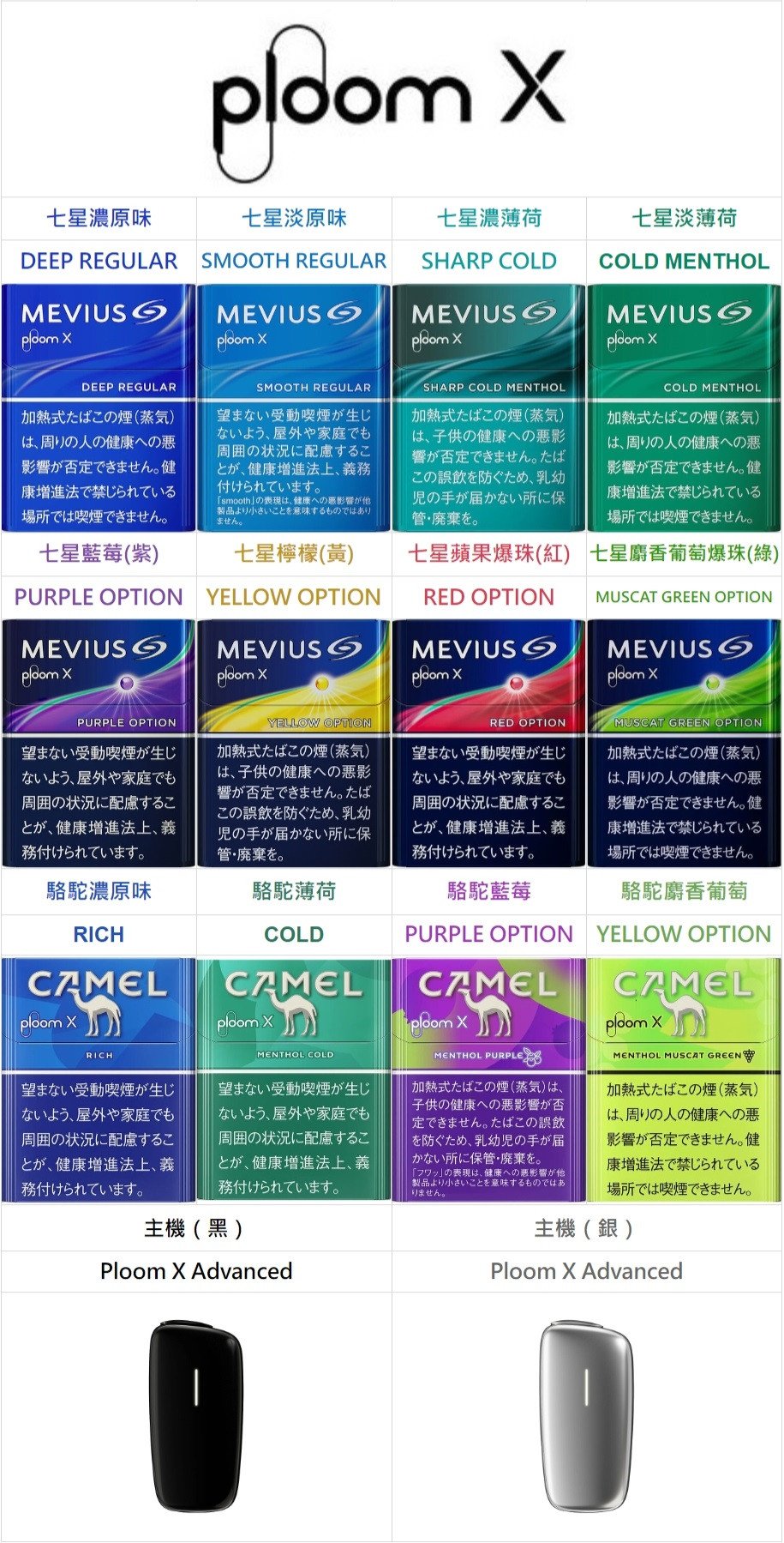 日本七星・駱駝加熱菸 EVO 煙彈 外觀照