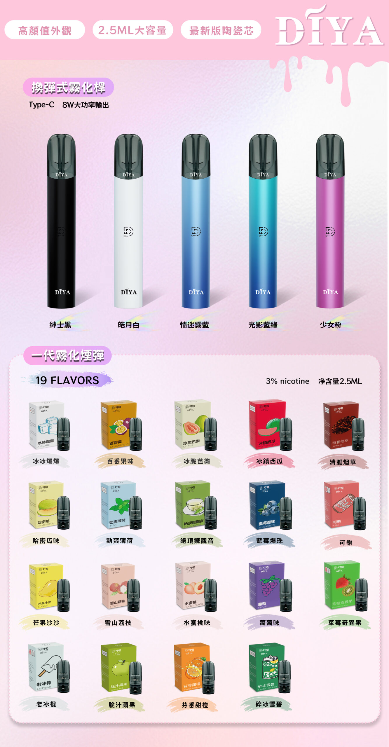 DIYA 叮啞一代主機 外觀照